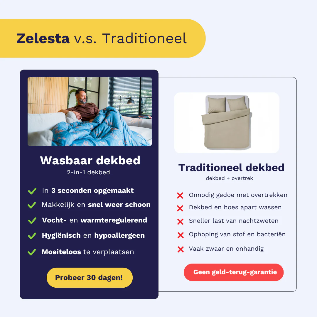 Productafbeelding 8