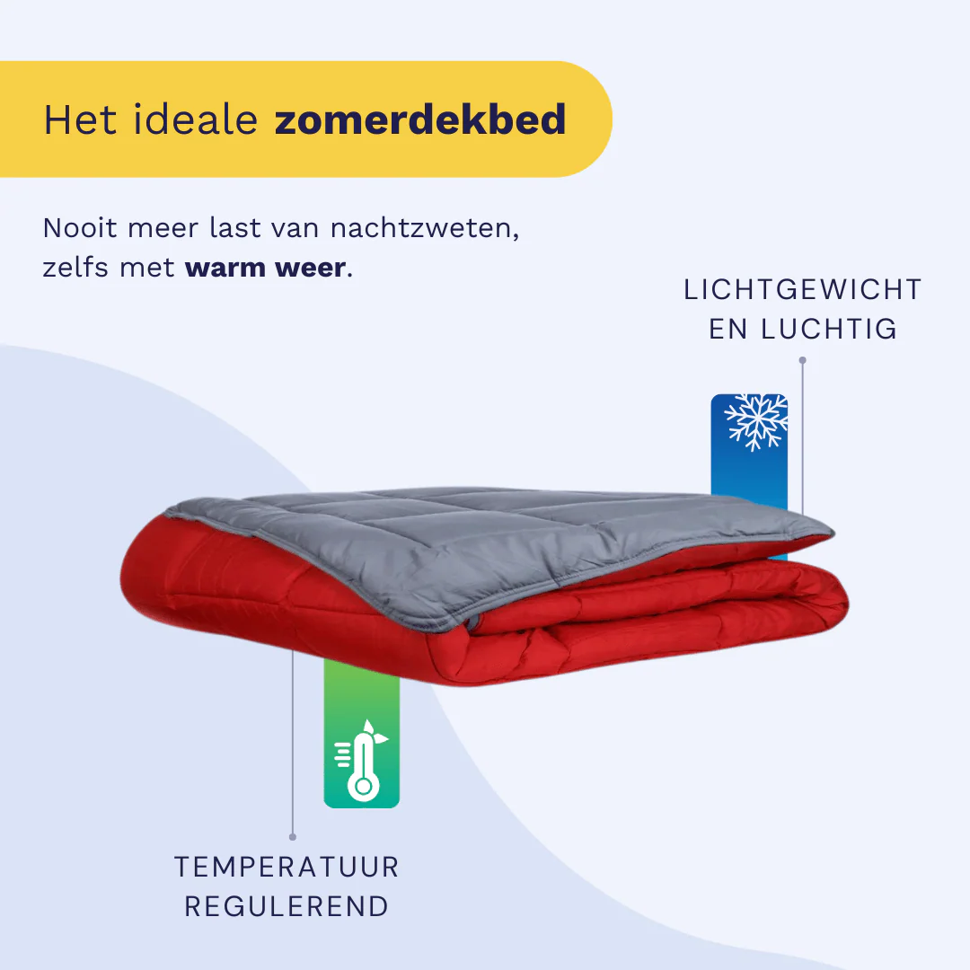 Productafbeelding 5