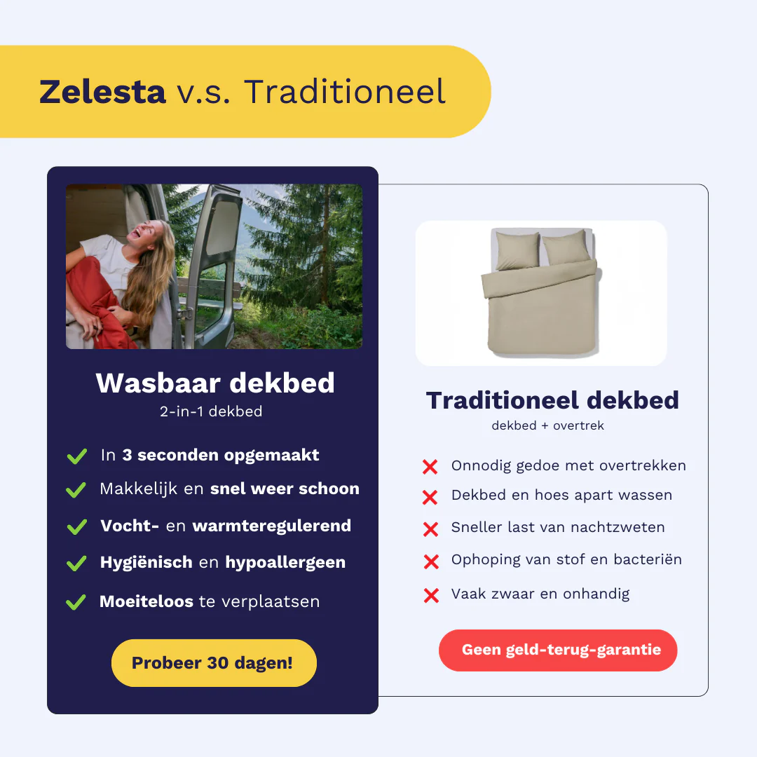 Productafbeelding 8