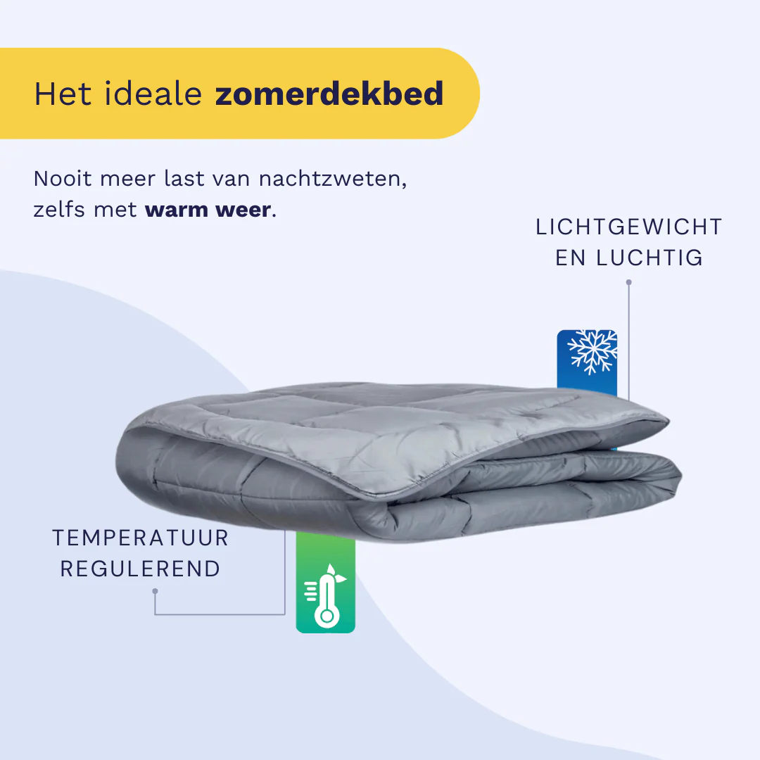 Productafbeelding 5