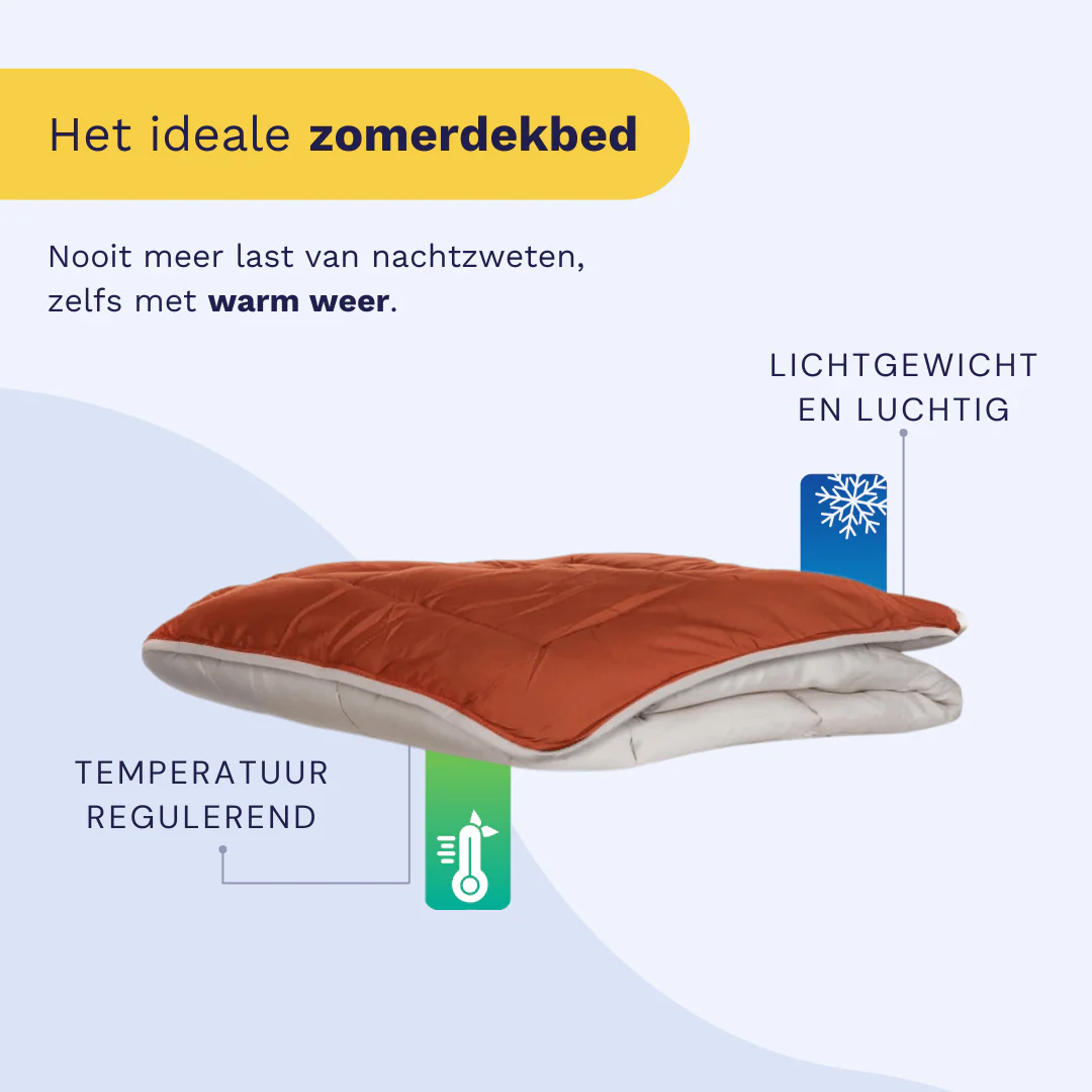 Productafbeelding 5