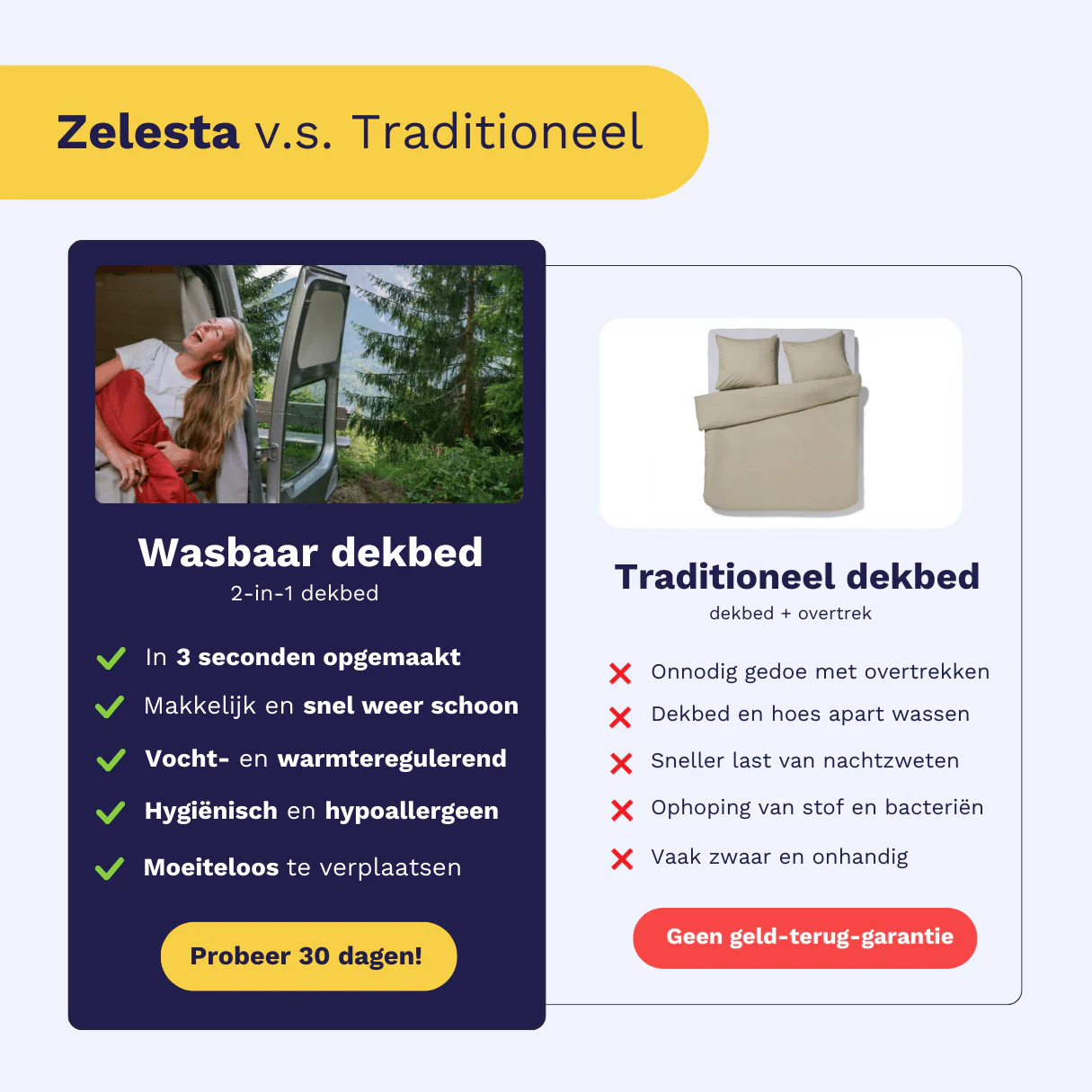 Productafbeelding 9