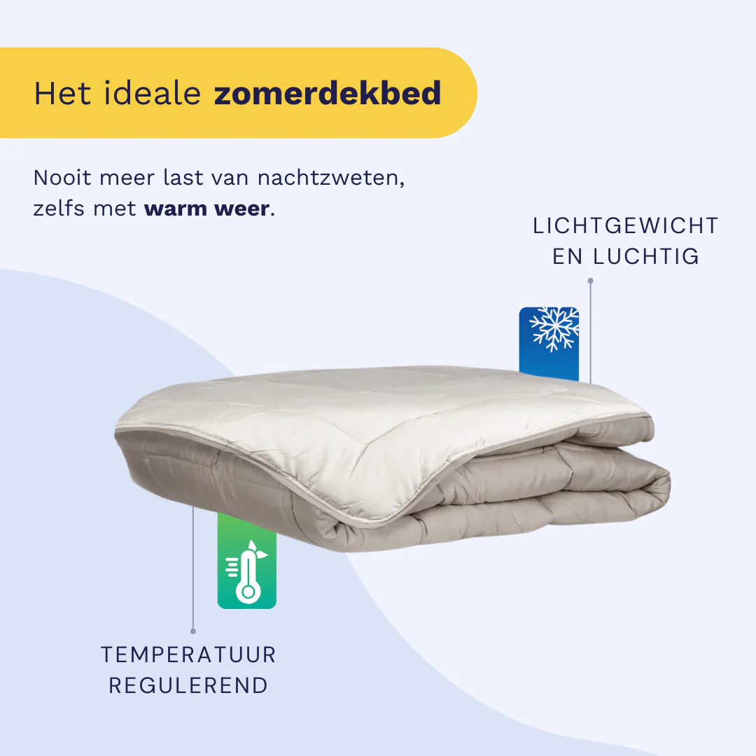 Productafbeelding 5