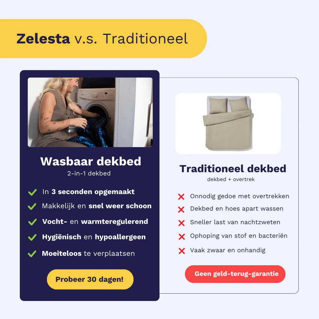 Productafbeelding 8