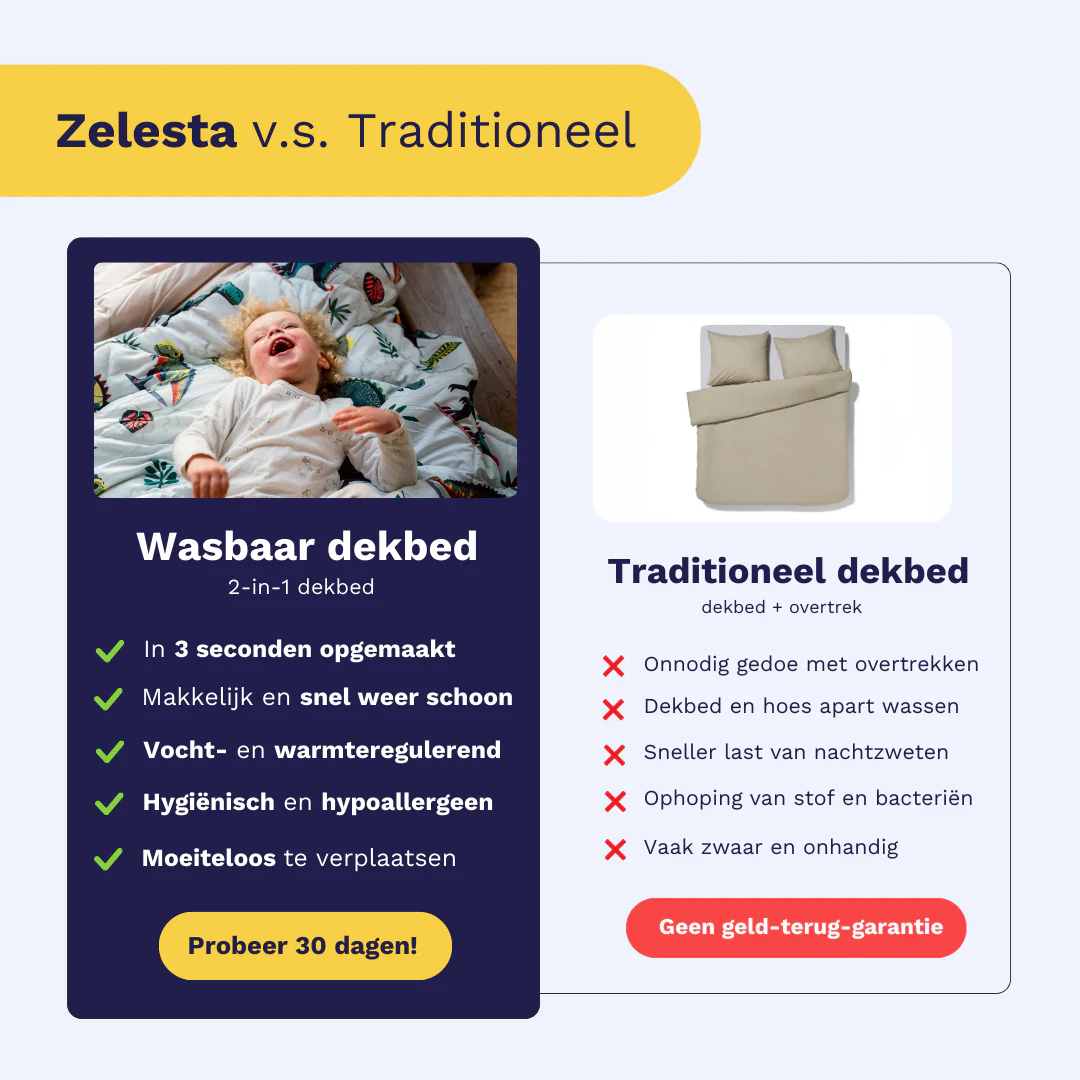 Productafbeelding 6
