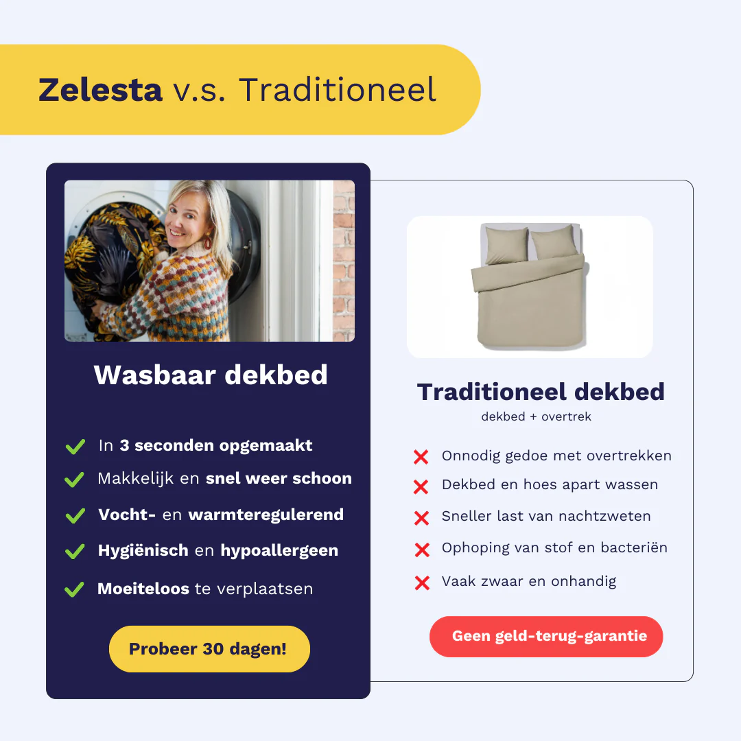 Productafbeelding 6