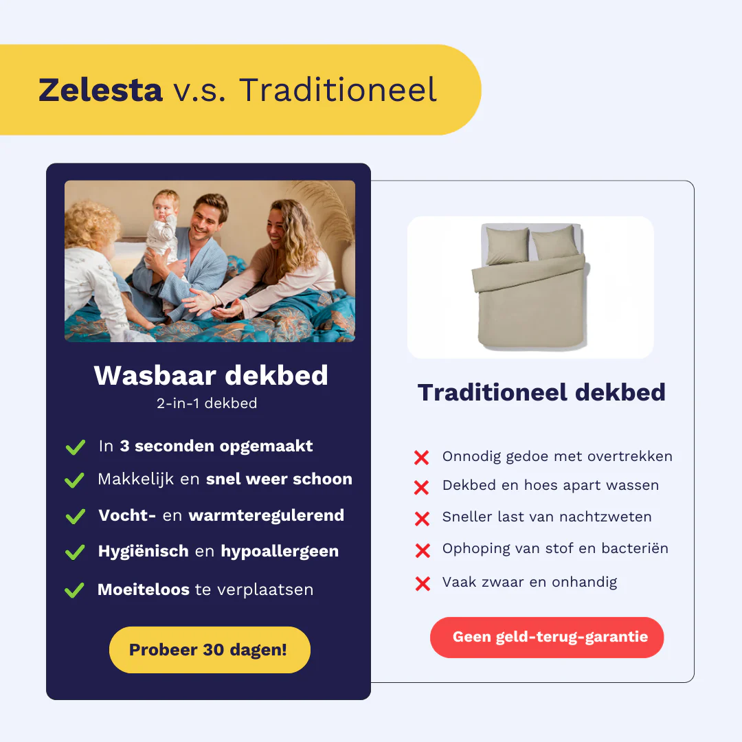 Productafbeelding 6